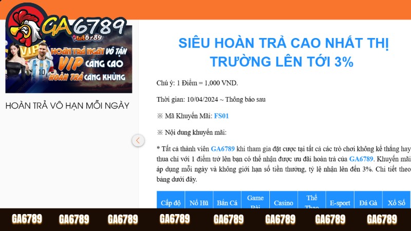 Nhà cái Ga6789 có tỷ lệ hoàn trả cược cao nhất thị trường